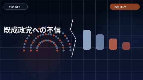 既成政党への不信を世界はどう報じたか