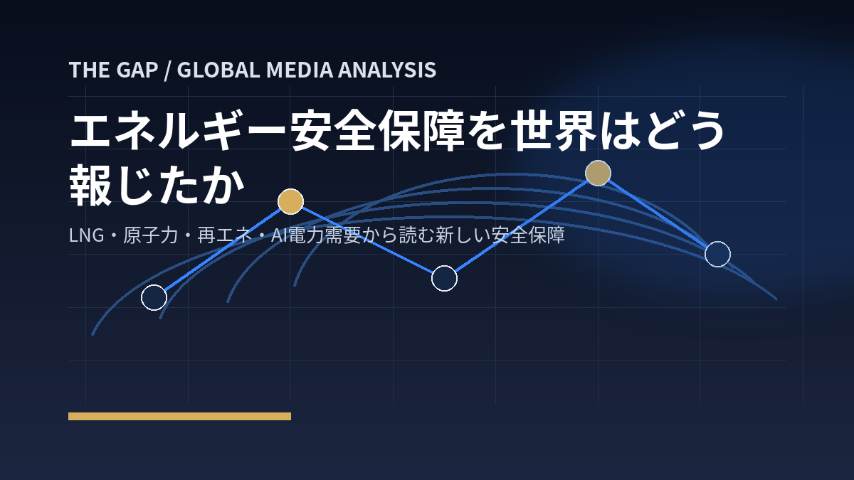 エネルギー安全保障を世界はどう報じたか
