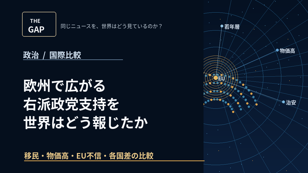 欧州で広がる右派政党支持を世界はどう報じたか