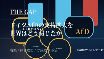 ドイツAfDの支持拡大を世界はどう報じたか