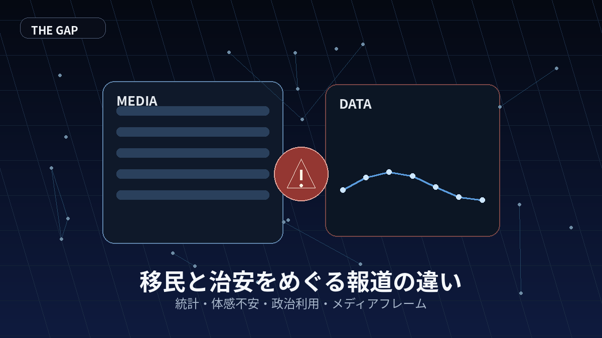 移民と治安をめぐる報道の違いを世界はどう見ているか