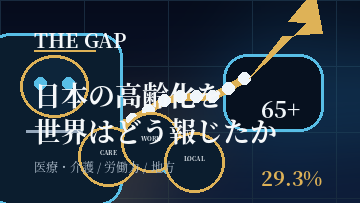 日本の高齢化を世界はどう報じたか