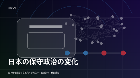 日本の保守政治の変化を世界はどう報じたか