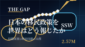 日本の移民政策を世界はどう報じたか