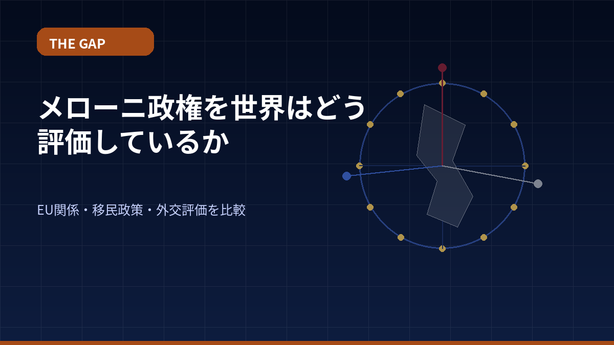 メローニ政権を世界はどう評価しているか