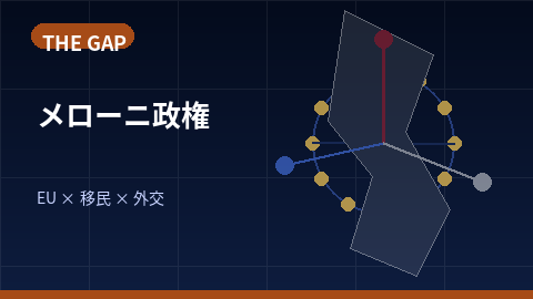 メローニ政権を世界はどう評価しているか