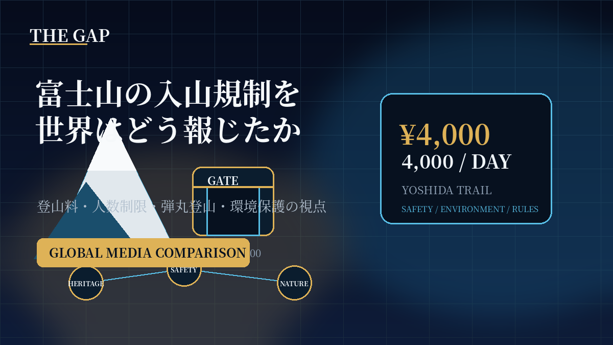 富士山の入山規制を世界はどう報じたか