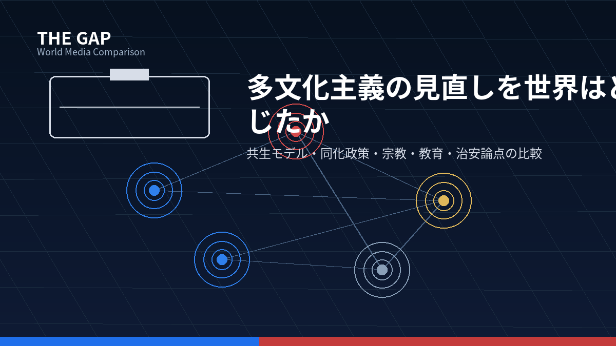 多文化主義の見直しを世界はどう報じたか