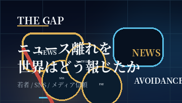 ニュース離れを世界はどう報じたか