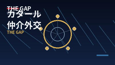 カタール仲介外交を世界はどう報じたか