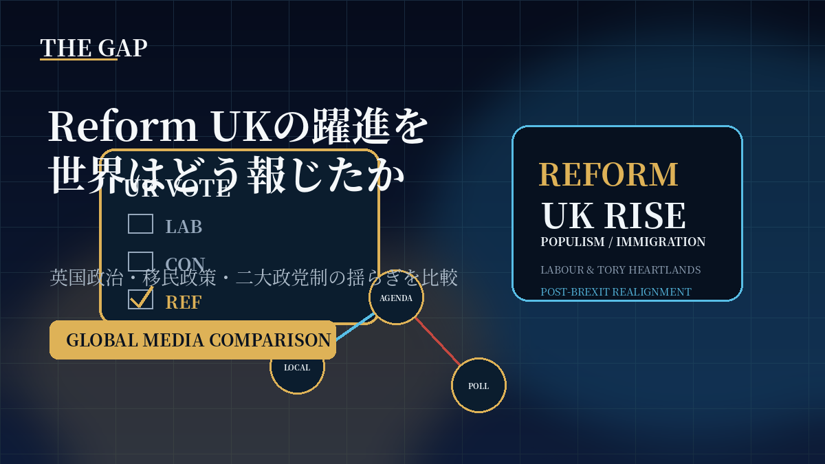 Reform UKの躍進を世界はどう報じたか