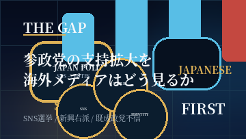参政党の支持拡大を海外メディアはどう見るか