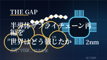 半導体サプライチェーン再編を世界はどう報じたか