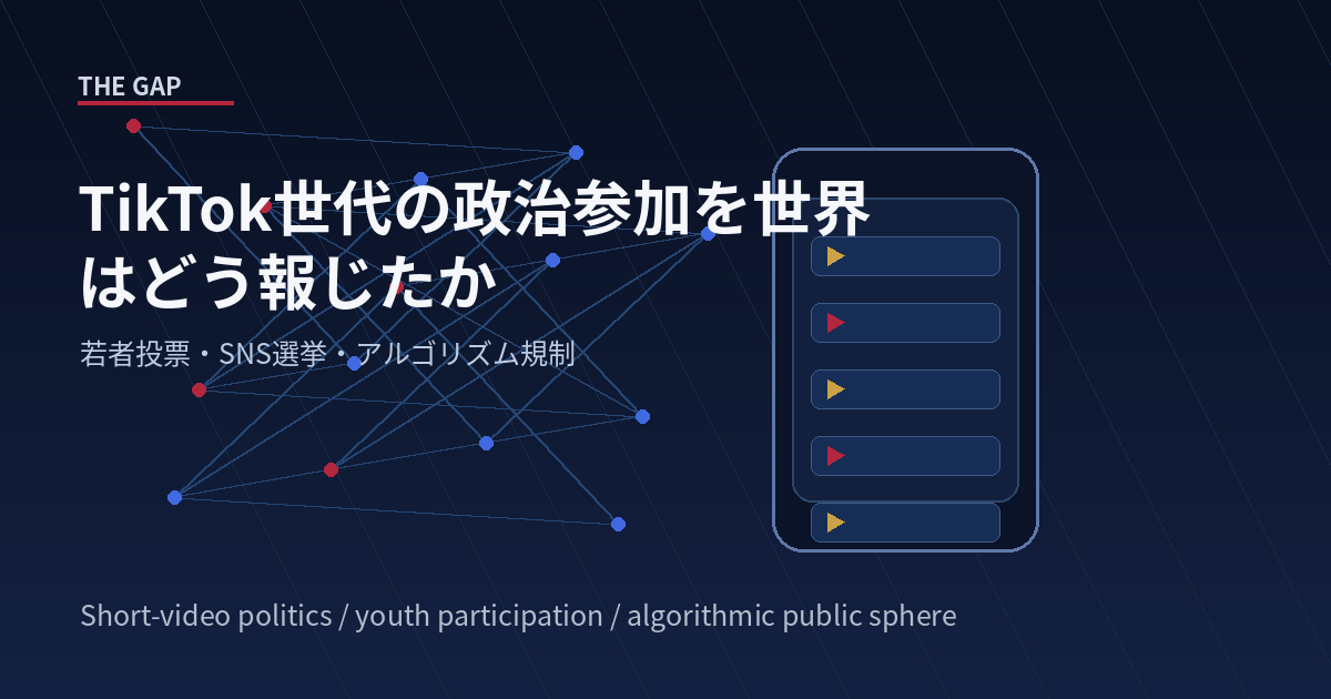 TikTok世代の政治参加を世界はどう報じたか