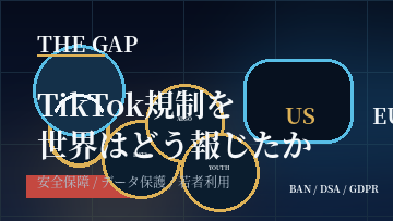 TikTok規制を世界はどう報じたか