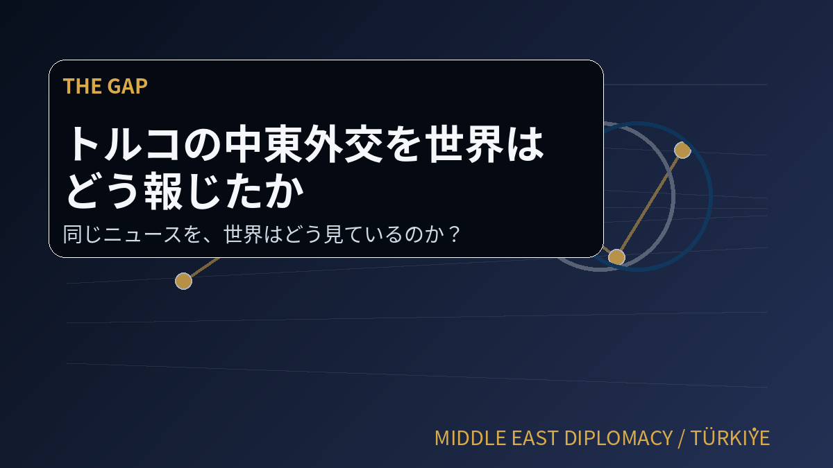 トルコの中東外交を世界はどう報じたか